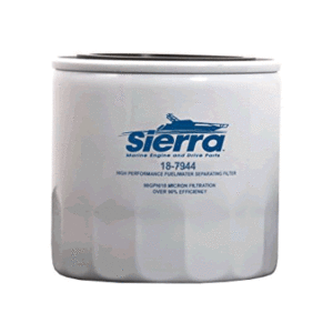 Filterpatrone zu Sierrafilter